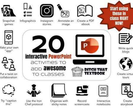 Twenty interactive PowerPoint activities to add awesome to classes | Creative teaching and learning | Scoop.it