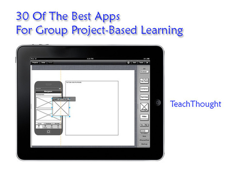 30 Of The Best Apps For Group Project-Based Learning - TeachThought | Create, Innovate & Evaluate in Higher Education | Scoop.it