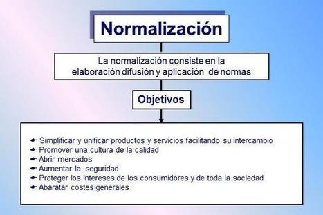 Normalización. Normas, Significado, Organismos | tecno4 | Scoop.it