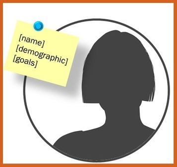 Marketer's Template for Creating Buyer Personas From Hubspot | Must Market | Scoop.it