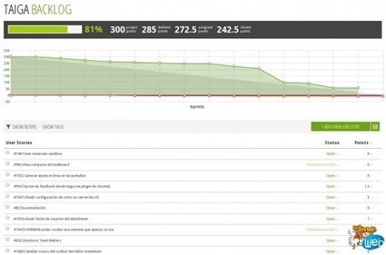 Taiga - Une plateforme open source de gestion de projets agiles - La Ferme du web | Soyons plus agiles ! | Scoop.it