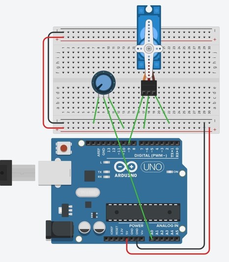 Control de un servomotor con Arduino | tecno4 | Scoop.it