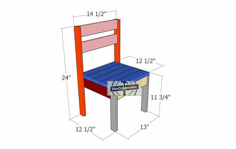 Montessori Kids Chair - Free Plans | Furniture Plans | Scoop.it