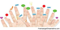 The Role of Social Media in a Rheumatology Practice :: Article - The Rheumatologist | CME-CPD | Scoop.it