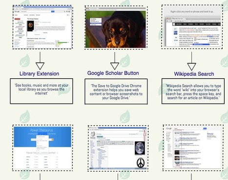9 Good Search Chrome Extensions for Students | Information and digital literacy in education via the digital path | Scoop.it