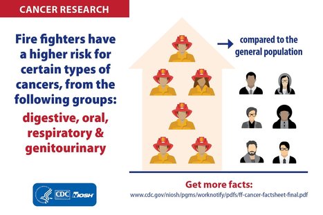 Findings from a Study of Cancer among U.S. Fire Fighters | Prévention du risque chimique | Scoop.it