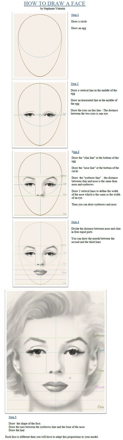 Face Drawing Reference Guide | Drawing References and Resources | Scoop.it