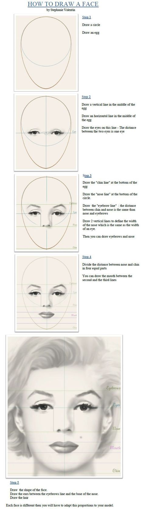 Drawing References And Resources