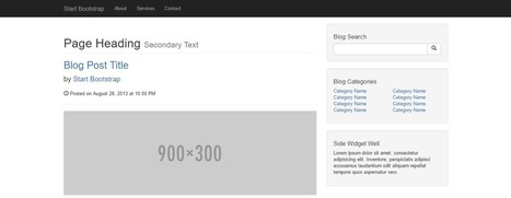 How to Convert Any HTML5 Template Into an Awesome WordPress Theme | WORDPRESS4You | Scoop.it