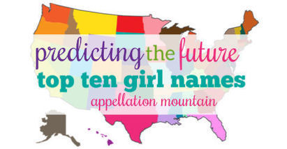 Future Top Ten Girl Names 2020 Edition | Name News | Scoop.it