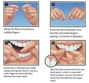Step by step guide to teeth flossing | News | Dentagama | Daily Magazine | Scoop.it