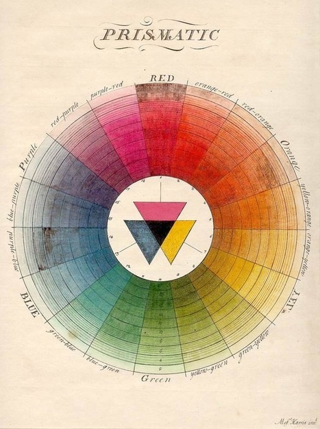 100 Diagrams That Changed the World | :: The 4th Era :: | Scoop.it
