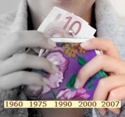 Consommation : l'évolution en France | Distribution - Innovation | Scoop.it