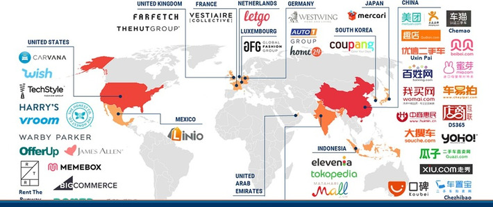 E-Commerce Planet without Canada: The Most Well-Funded Private E-Commerce Companies In One Map | WHY IT MATTERS: Digital Transformation | Scoop.it