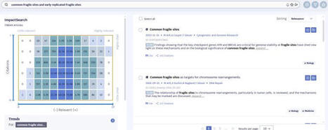 #ia #recherche #innovation #veillescientifique #ai | Juliette Mandelbrojt, PhD | Notebook or My Personal Learning Network | Scoop.it