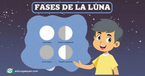 Las fases de la Luna y sus efectos sobre las mareas y los eclipses | Recull diari | Scoop.it