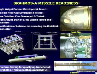 BrahMos-A In Final Integration With Su-30 | DEFENSE NEWS | Scoop.it