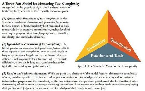 Lexile Level Is NOT Text Complexity CCSS.R.10 | Common Core State Standards SMUSD | Scoop.it