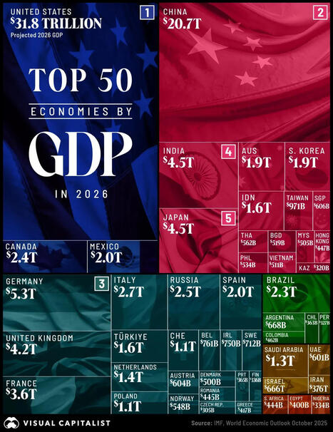 The World’s 50 Largest Economies by GDP i...
