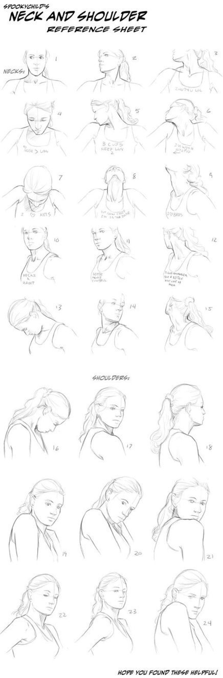 Neck Reference Updated | Drawing References and Resources | Scoop.it