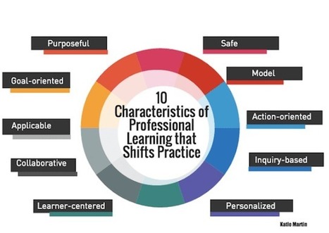 A Principal's Reflections: 6 Ways to Improve Professional Learning @E_Sheninger | Professional Learning for Busy Educators | Scoop.it