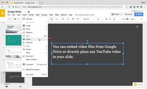 How to Embed Music in your Google Slides Presentation | The EFL SMARTblog Scoop.it Page | Scoop.it