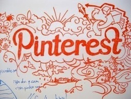 Pinterest, el poder de la imagen | Las TIC en el aula de ELE | Scoop.it