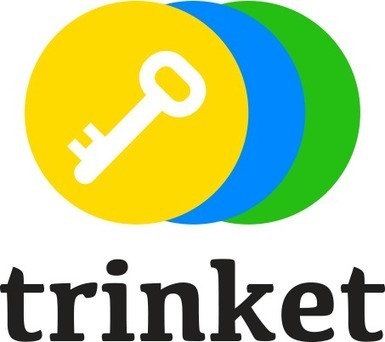Your Python Trinket | tecno4 | Scoop.it