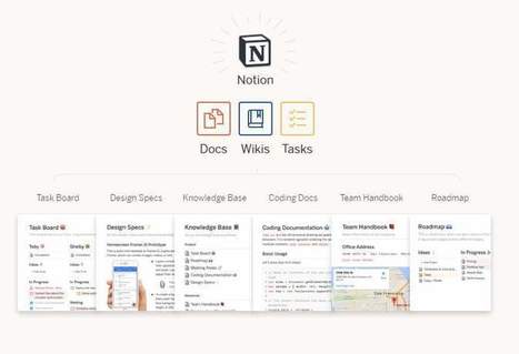 Notion, una impresionante plataforma de trabajo y edición de documentos para equipos | TIC & Educación | Scoop.it