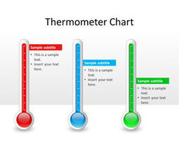 Free Thermometer Chart PowerPoint Template - Free PowerPoint Templates - SlideHunter.com | Diagrams | Scoop.it