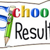 Online Results India