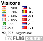 Le Socio-Constructivisme comme rfrence | moodle3 | Scoop.it