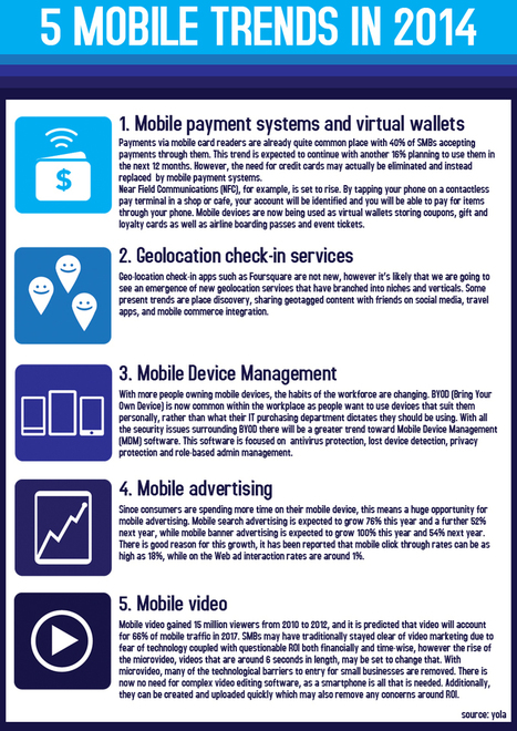 Five Mobile Trends | How the Mobile Revolution Is Changing Business Communication | Scoop.it