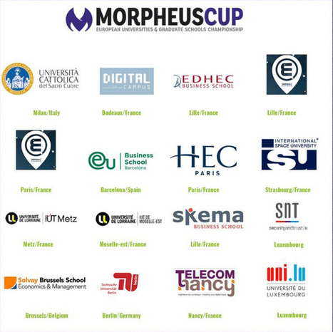 MORPHEUSCUP: REGISTER YOUR TEAM - European Universities & Graduate Schools Digital Championships 2016 #Challenge  | 21st Century Learning and Teaching | Scoop.it