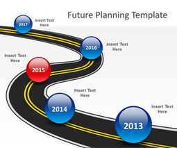 Future Planning PowerPoint Template | Free Templates for Business (PowerPoint, Keynote, Excel, Word, etc.) | Scoop.it