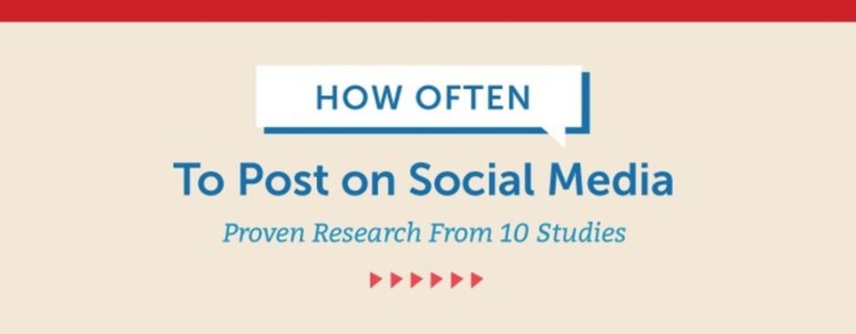 How Often To Post On Social Media According To 10 Studies | Marketing de contenidos, artículos seleccionados por Eva Sanagustin | Scoop.it