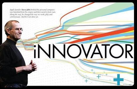 10 Best Success Lessons we learn from Steve Jobs - Visual Videos | All Infographics | Apple News - From competitors to owners | Scoop.it