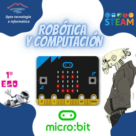 Actividades para usar la placa Microbit con 1º ESO | tecno4 | Scoop.it