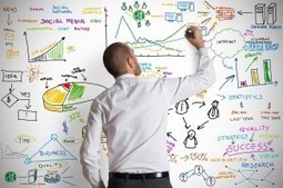 L'Inbound Marketing pour les nuls: d&eacute;finition et bonnes pratiques | Diaporamas attractifs | Scoop.it
