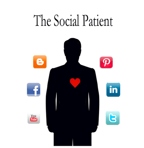 The Social Patient: How Social Media Marketing Is Changing Health Care | Curation Revolution | Digitized Health | Scoop.it