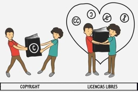 Tipos de licencia libre II: creative commons | A New Society, a new education! | Scoop.it