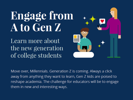 Generation Z In Igeneration 21st Century Education Pedagogy Digital Innovation Scoop It