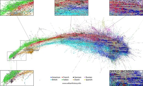 Declaraci&oacute;n de Par&iacute;s sobre Recursos Educativos Abiertos (REA) - UNESCO | Nuevas tecnolog&iacute;as aplicadas a la educaci&oacute;n | Educa con TIC | Aprendiendo a Distancia | Scoop.it