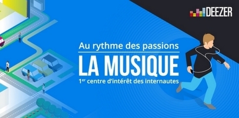 Notre passion pour la musique décryptée en infographie par Deezer - Elise (news) | Infographies musique | Scoop.it