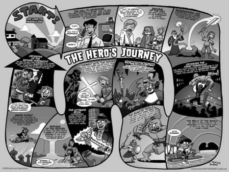 Beyond the Hero&rsquo;s Journey: Four innovative models for digital story design | steveseager | How to find and tell your story | Scoop.it