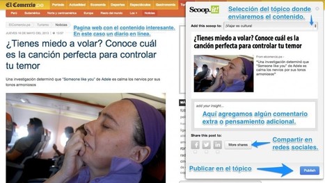 Curación de contenidos con Scoop.it. paso a paso, parte I. | Scoop.it en la Red | Scoop.it