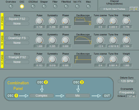 FREEWARE (VST.Win) - AnaMark | Music Producer Lab | Scoop.it