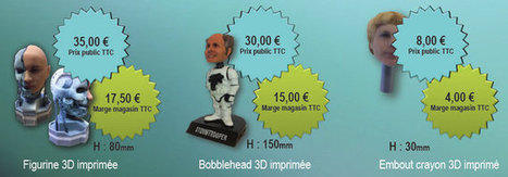 Impression 3D : quoi de neuf ? | Infographie 3D | Scoop.it