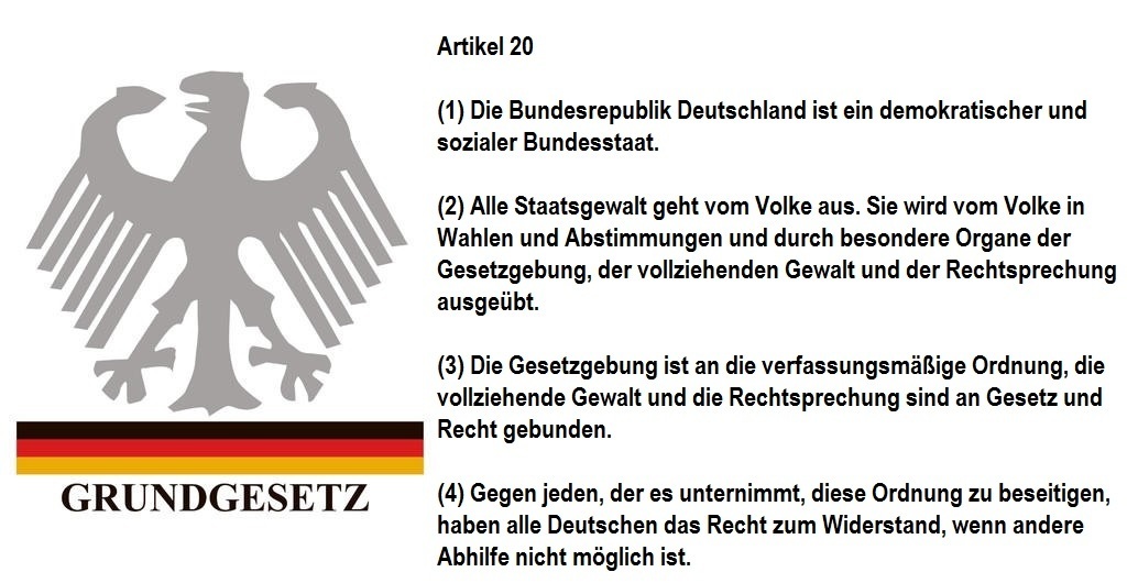 Artikel 20 Grundgesetz | Macht der #Parteiensta...