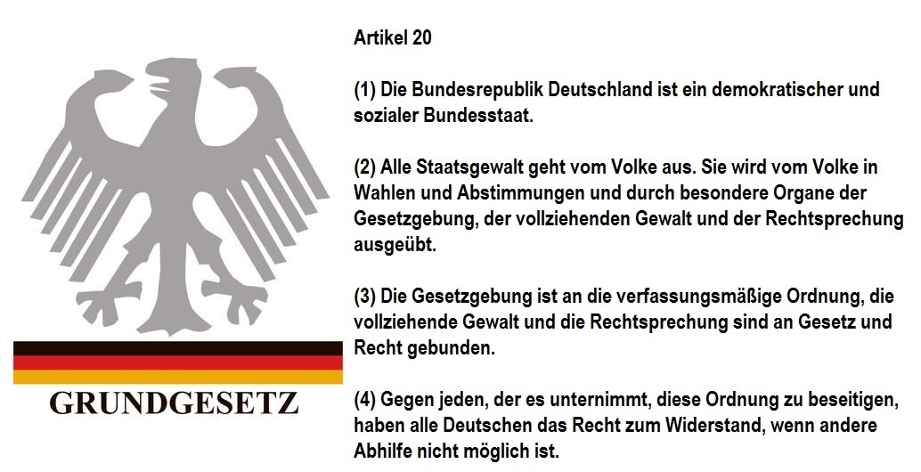 Artikel 20 Grundgesetz | Macht der #Parteiensta...